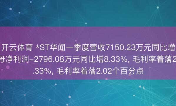 开云体育 *ST华闻一季度营收7150.23万元同比增10.61%， 归母净利润-2796.08万元同比增8.33%， 毛利率着落2.02个百分点